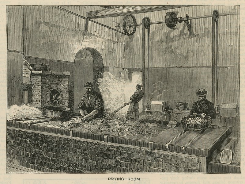 Skisser ved Royal Mint, Tower Hill; tørkerom av English School