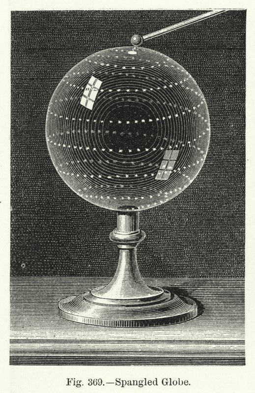 Spangled Globe (gravering) av English School