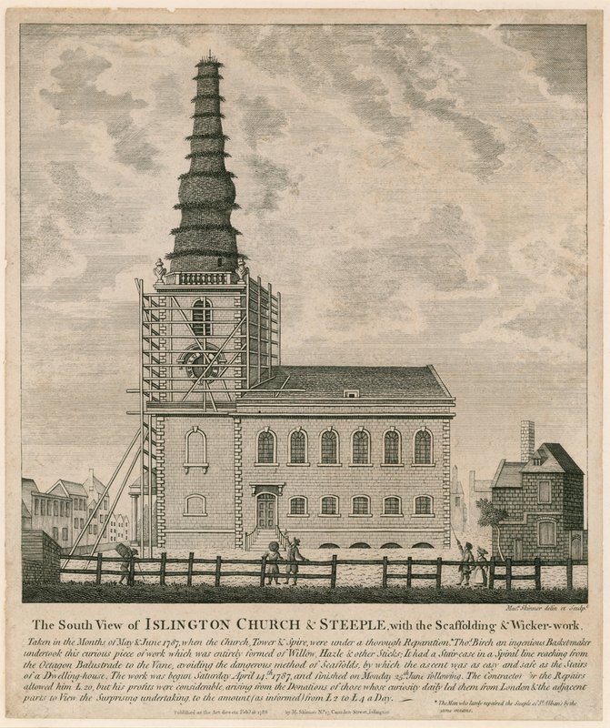 St Marys Church, Islington (gammel kirke) av English School