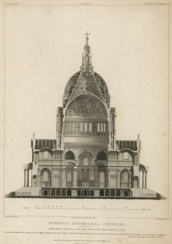 St Pauls Cathedral Church av English School