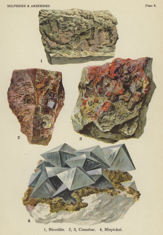 Sulfider og arsenider, niccolitt, cinnaber, mispickel (farge litho) av English School