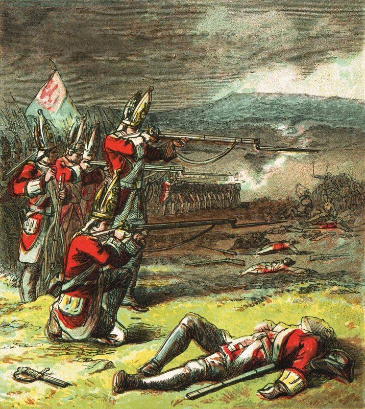 Slaget ved Culloden av English School