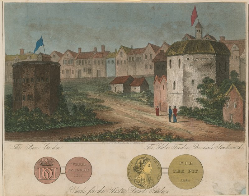 The Bear Garden and Globe Theatre, Bankside, Southwark, London av English School