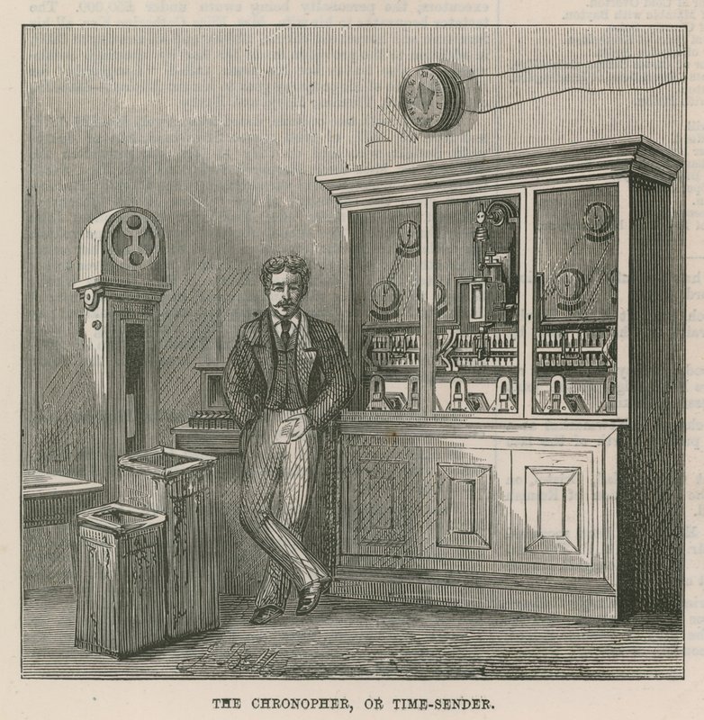 The Central Post Office Telegraph Establishment: Kroniopheren, eller tidsavsenderen av English School