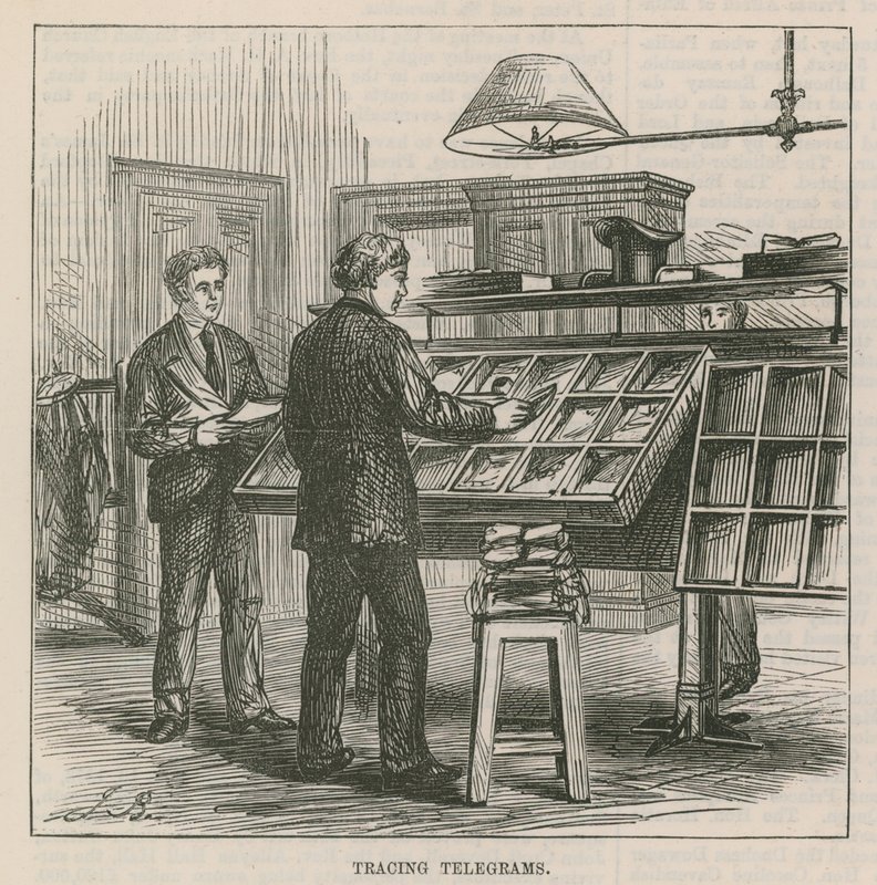 The Central Post Office Telegraph Establishment: Sporing av telegrammer av English School