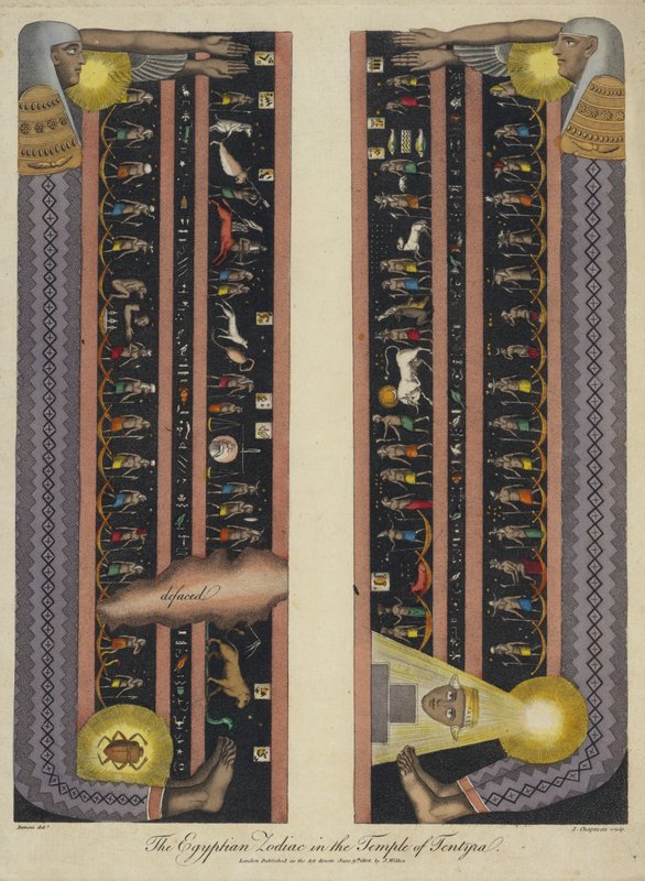 Den egyptiske dyrekretsen i Dendera-tempelet (farget gravering) av English School