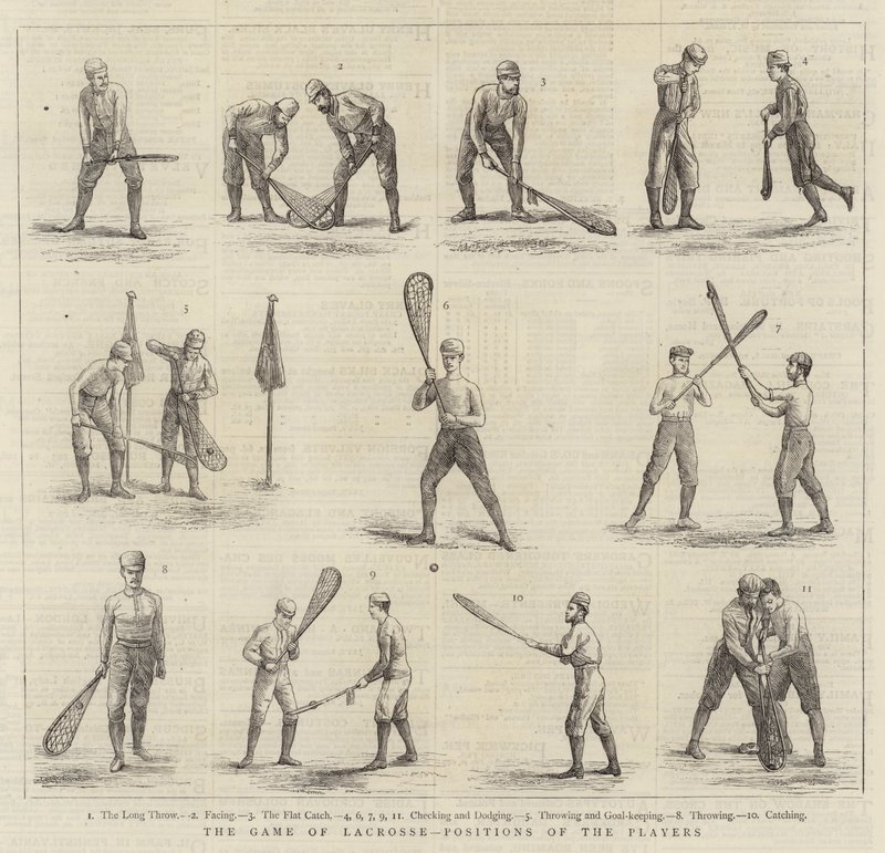 The Game of Lacrosse, posisjoner til spillerne (gravering) av English School