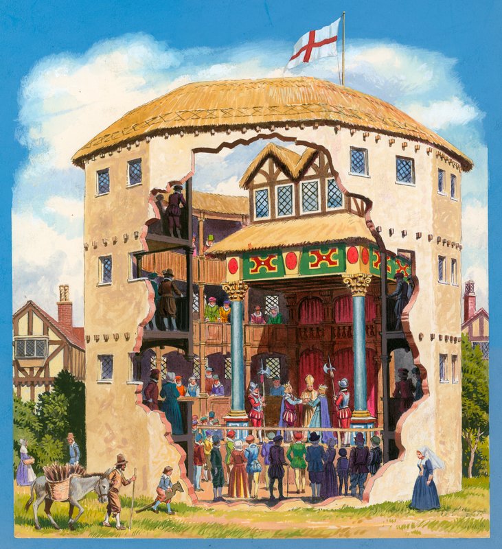 The Globe Theatre av English School