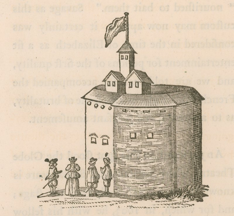 The Globe on Bankside, London av English School