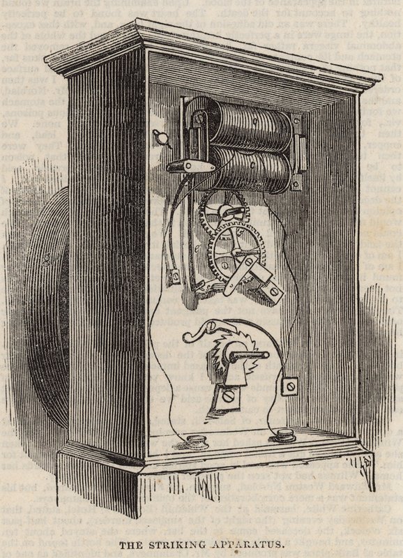 The Great Western Electric Telegraph: Det slående apparatet av English School