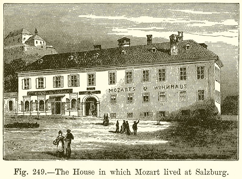 Huset der Mozart bodde i Salzburg av English School