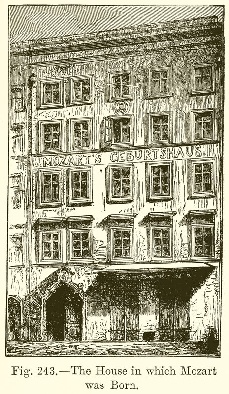 Huset der Mozart ble født av English School