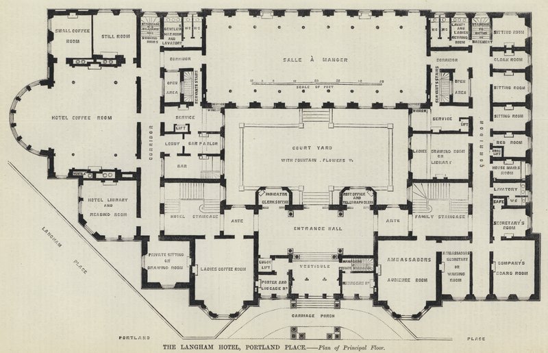 The Langham Hotel, Portland Place (gravering) av English School