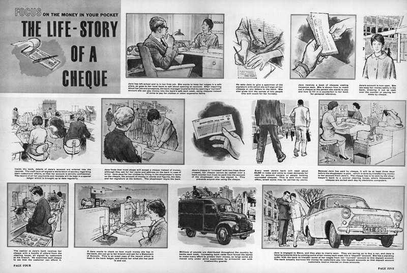 The Life-Story of a sjekk, 1964 av English School
