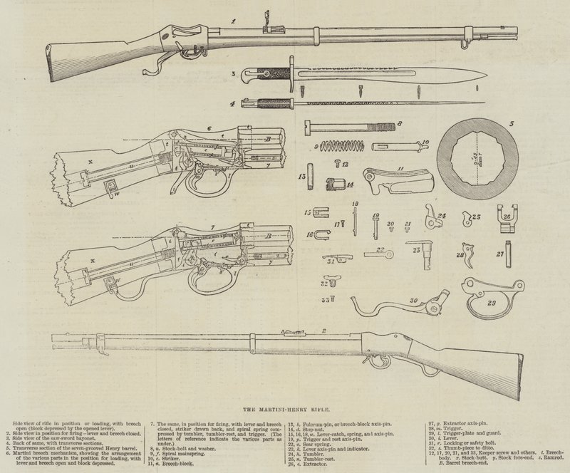 Martini-Henry Rifle (gravering) av English School