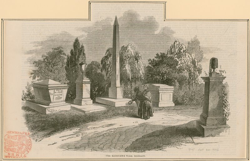 Mausoleum Walk, Highgate Cemetery, London av English School