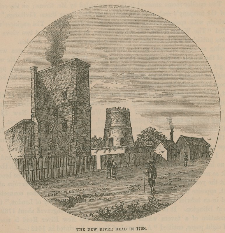 The New River Head i 1798 av English School