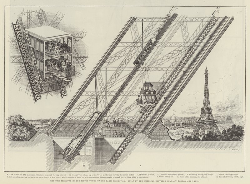 Otis-heisen i Eiffeltårnet på Paris-utstillingen, bygget av American Elevator Company, London og Paris (gravering) av English School