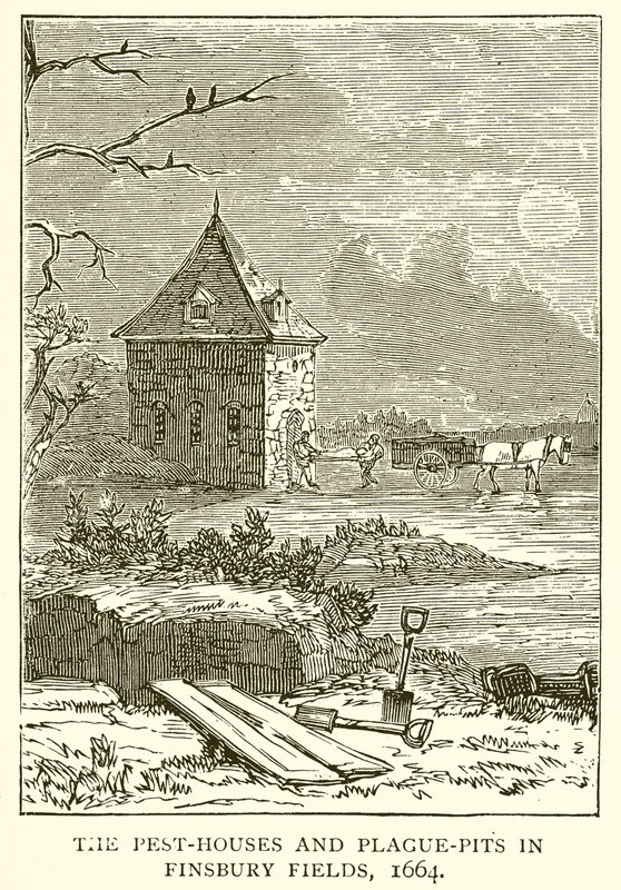 Pest-husene og pestgropene i Finsbury Fields, 1664 av English School