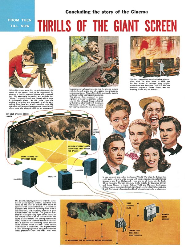 The Story of the Cinema -- Thrills of the Giant Screen av English School
