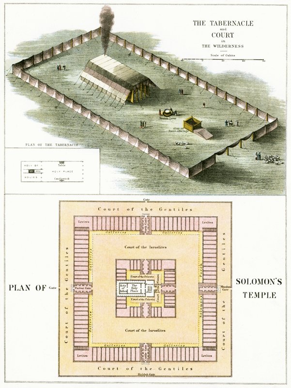 Tabernaklet i villmarken og en plan for Salomos tempel av English School