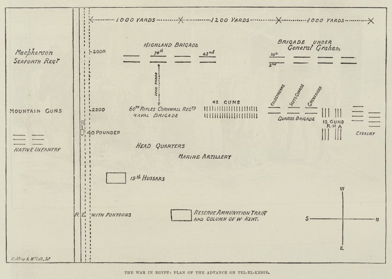The War in Egypt, Plan of the Advance on Tel-el-Kebir (gravering) av English School