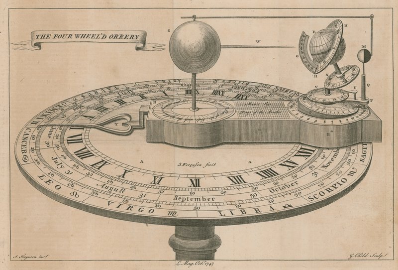 Den firehjulede orrery av English School