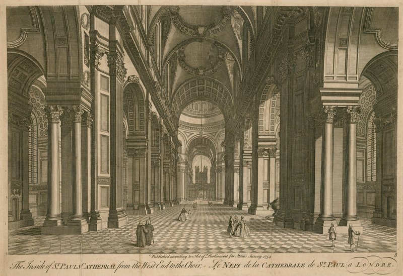 Innsiden av St Pauls Cathedral fra vestenden til koret av English School