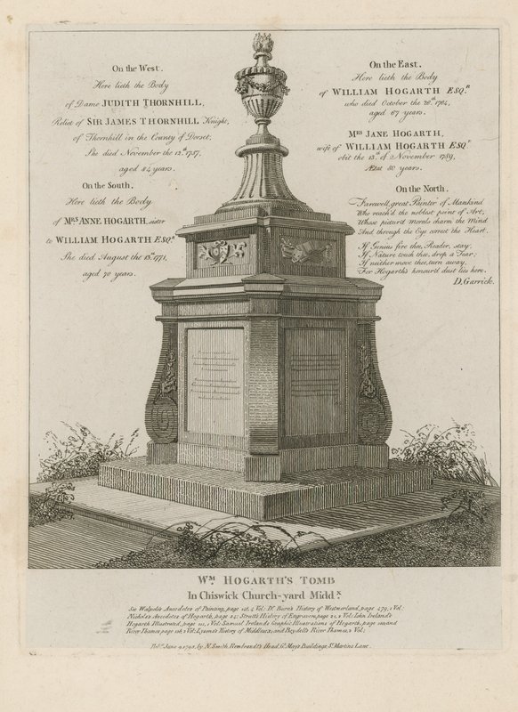 Graven til kunstneren WIlliam Hogarth av English School