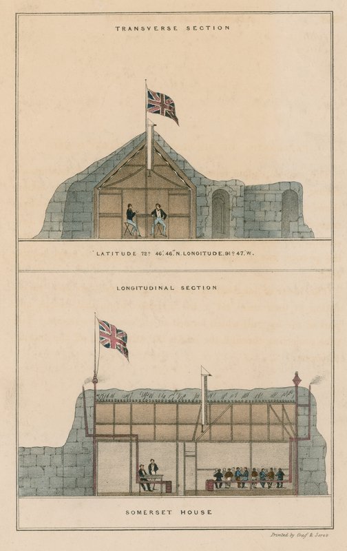 Tverrgående og langsgående seksjoner av Somerset House av English School