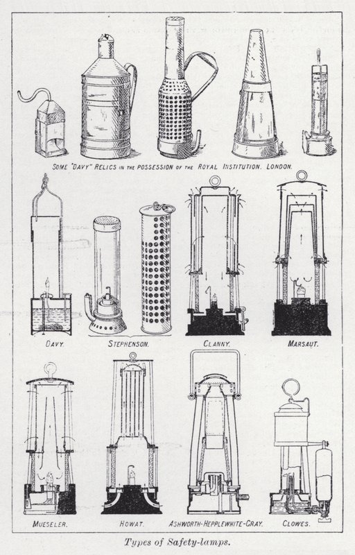 Typer sikkerhetslamper (litho) av English School