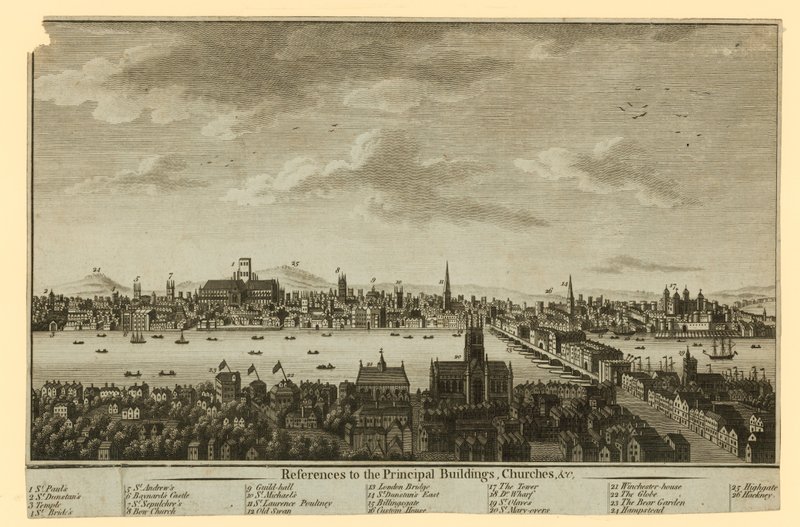 Utsikt over London av English School