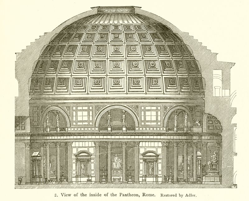 Besøk på innsiden av Pantheon, Roma av English School