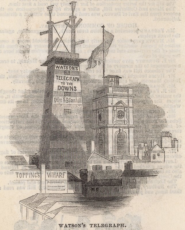 Watsons Telegraph til Downs av English School