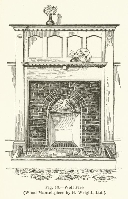 Well Fire, Wood Mantel-stykke av G Wright av English School