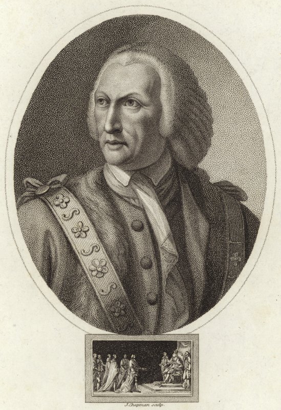 William Beckford av English School