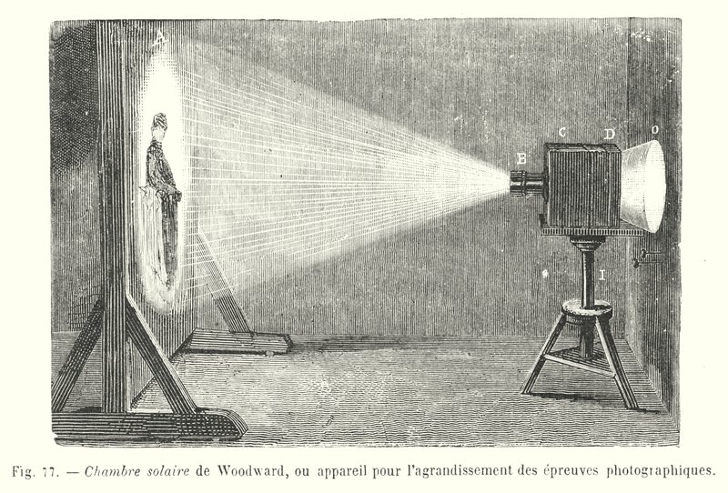 Woodwards solkammer, eller apparat for å forstørre fotografiske utskrifter (gravering) av European School