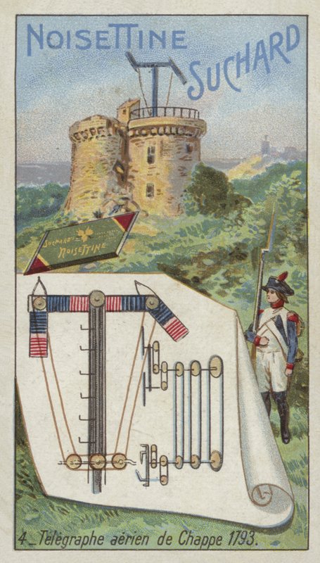 Chappes telegraf, 1793 av European School
