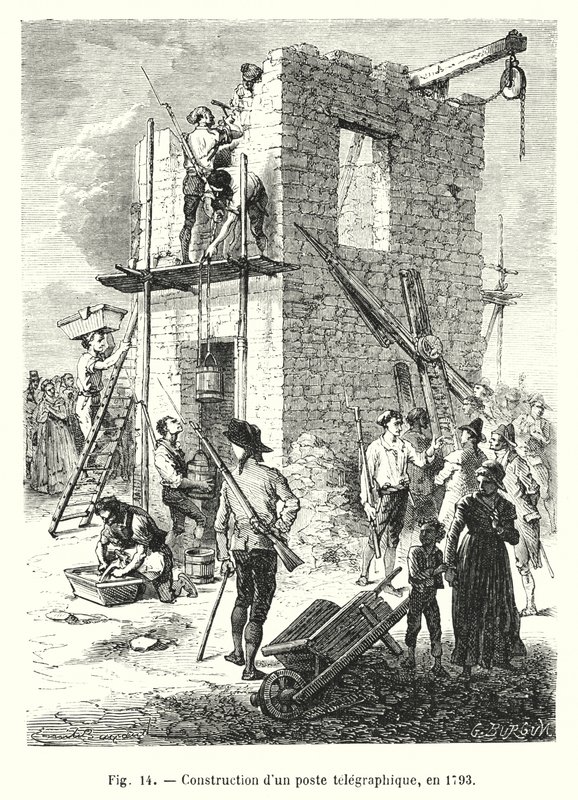 Bygging av en telegrafpost, i 1793 (gravering) av European School