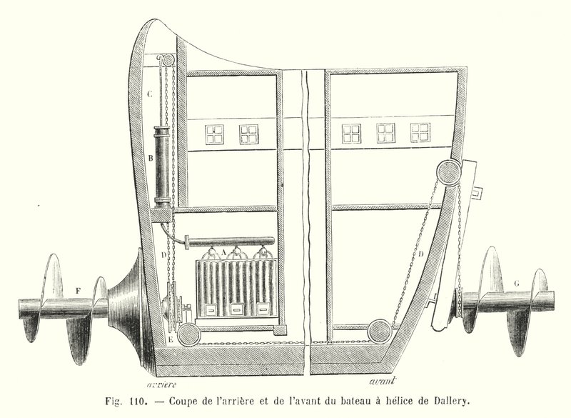 Del av baksiden og fronten av Dallerys propellbåt (gravering) av European School