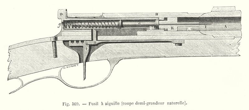 Nålepistol, halv naturlig størrelse kuttet (gravering) av European School