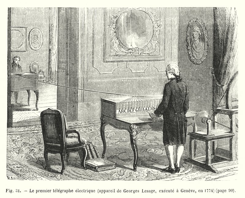 Den første elektriske telegrafen, enheten til Georges Lesage, henrettet i Genève, i 1774 (gravering) av European School