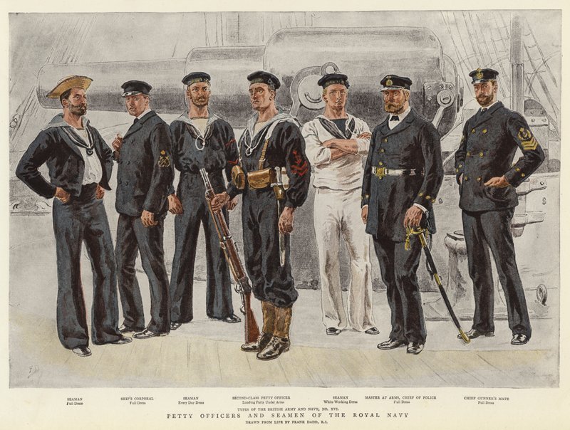 Underoffiserer og sjømenn fra Royal Navy av Frank Dadd