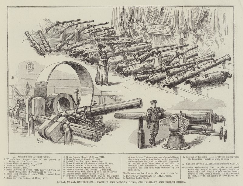 Royal Naval Exhibition, antikke og moderne kanoner, veivaksel og kjele-skall av Frank Watkins
