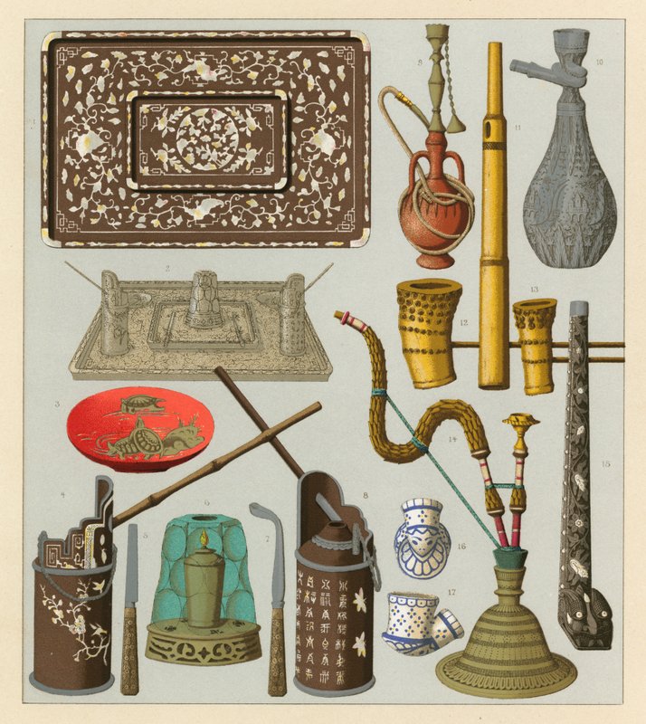 Asia kostyme av French School