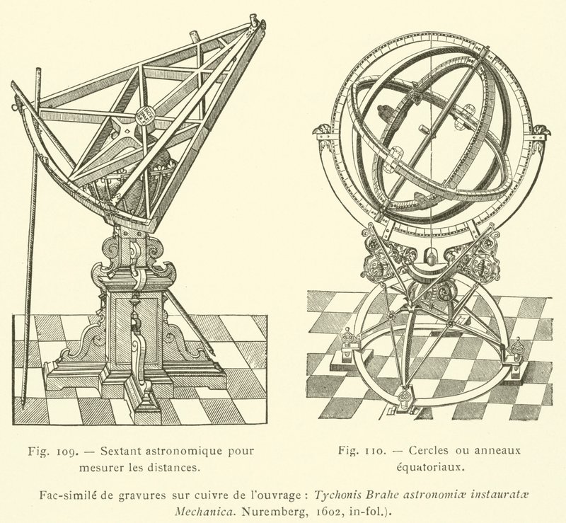 Astronomiske instrumenter (gravering) av French School