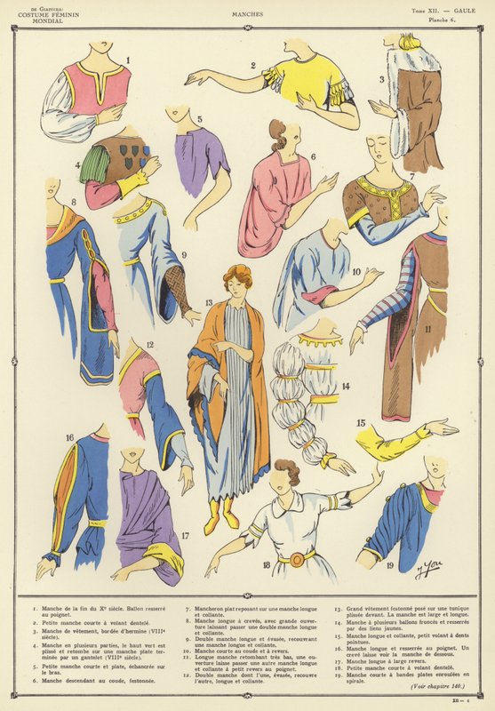 Costume Feminin Mondial (fargelitografi) av French School