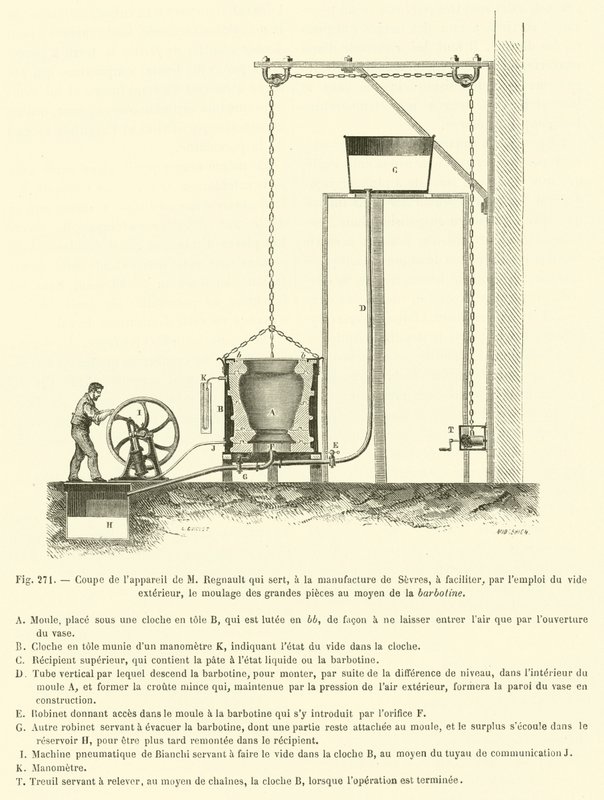 Del av apparatet til M Regnault som brukes på Sevres-fabrikken for å lette … (gravering) av French School