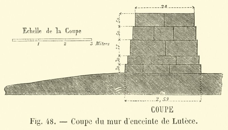 Del av Lutece bymur (gravering) av French School
