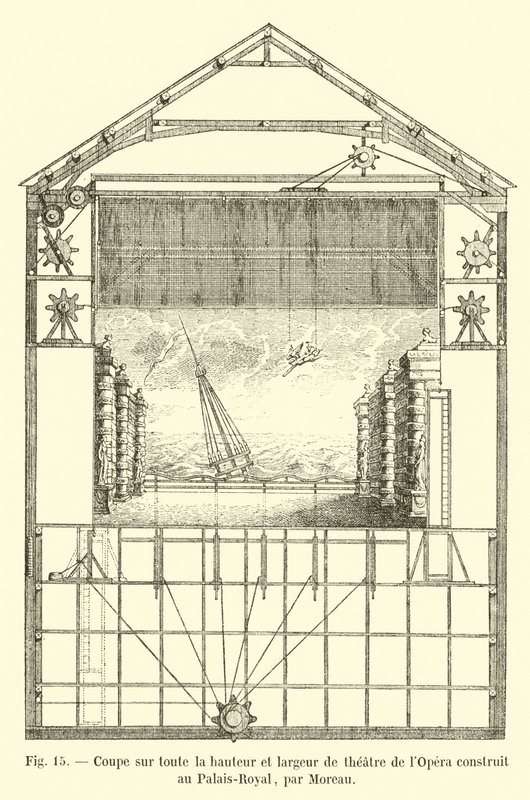 Seksjon over hele høyden og bredden av operaen bygget ved Palais-Royal, av Moreau av French School
